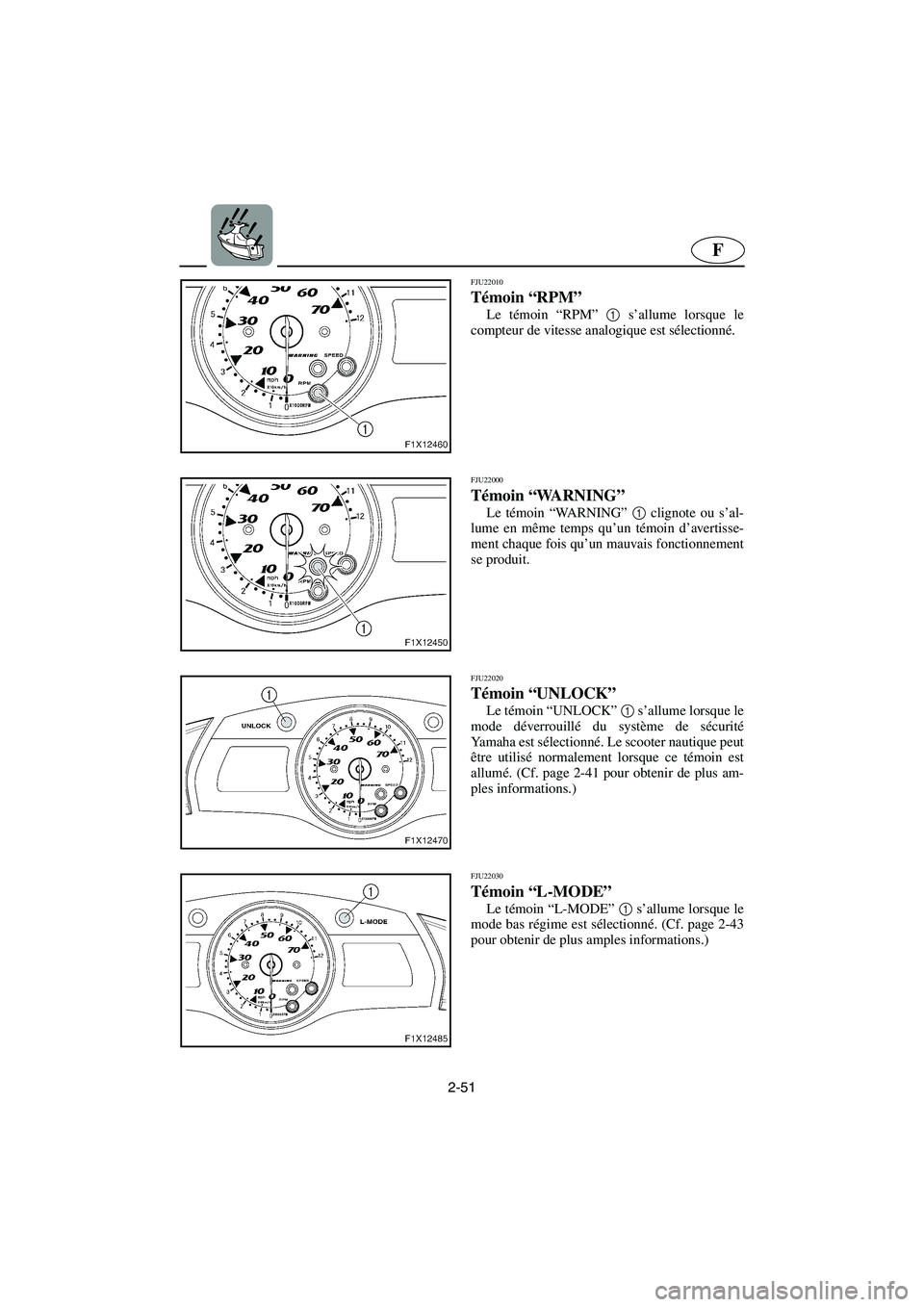 YAMAHA FX HO 2006  Notices Demploi (in French) 2-51
F
FJU22010
Témoin “RPM” 
Le témoin “RPM” 1
 s’allume lorsque le
compteur de vitesse analogique est sélectionné. 
FJU22000
Témoin “WA R N I N G” 
Le témoin “WA R N I N G” 1