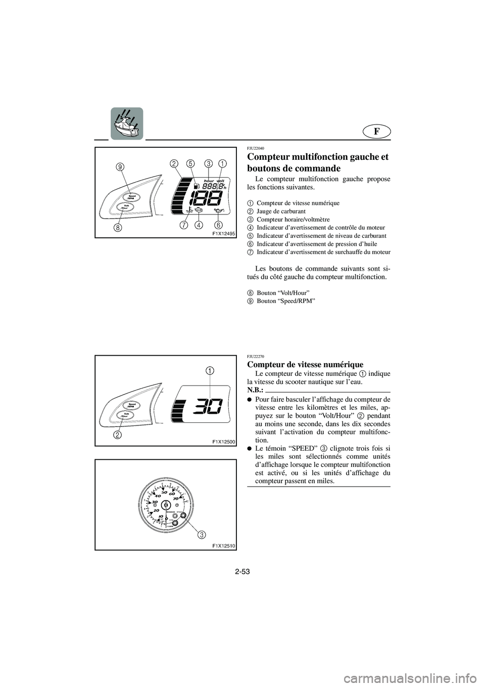 YAMAHA FX HO 2006 Notices Demploi (in French) 2-53
F
FJU22040
Compteur multifonction gauche et
boutons de commande
Le compteur multifonction gauche propose
les fonctions suivantes.
1
Compteur de vitesse numérique
2
Jauge de carburant
3
Compt YAMAHA FX HO 2006 Notices Demploi (in French) 2-53
F
FJU22040
Compteur multifonction gauche et
boutons de commande
Le compteur multifonction gauche propose
les fonctions suivantes.
1
Compteur de vitesse numérique
2
Jauge de carburant
3
Compt