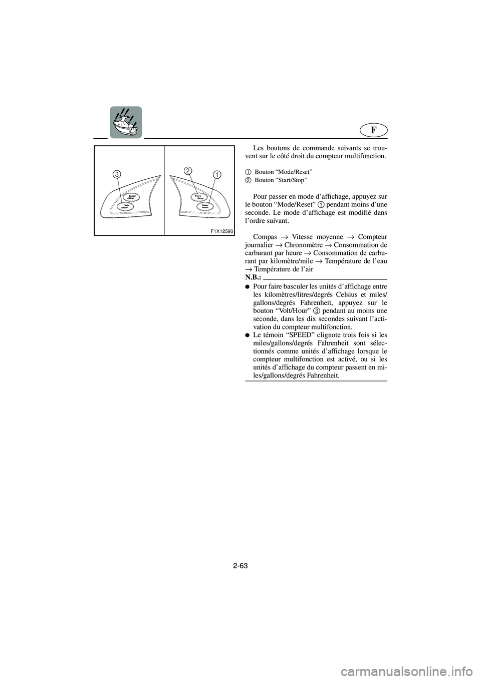 YAMAHA FX HO 2006 Notices Demploi (in French) 2-63
F
Les boutons de commande suivants se trou-
vent sur le côté droit du compteur multifonction.
1
Bouton “Mode/Reset”
2
Bouton “Start/Stop”
Pour passer en mode d’affichage, appuyez sur YAMAHA FX HO 2006 Notices Demploi (in French) 2-63
F
Les boutons de commande suivants se trou-
vent sur le côté droit du compteur multifonction.
1
Bouton “Mode/Reset”
2
Bouton “Start/Stop”
Pour passer en mode d’affichage, appuyez sur