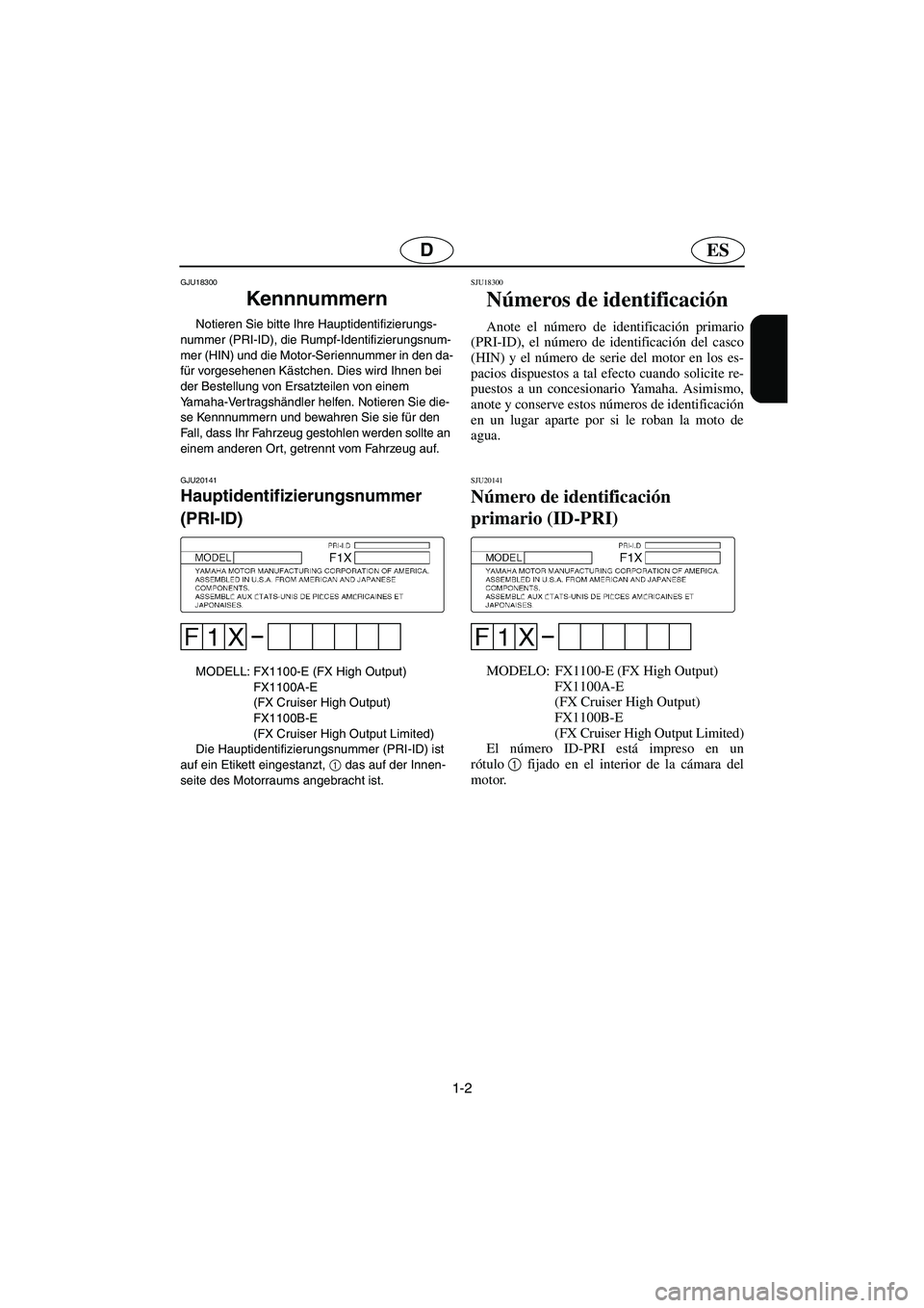 YAMAHA FX HO 2006  Manuale de Empleo (in Spanish) 1-2
ESD
GJU18300 
Kennnummern 
Notieren Sie bitte Ihre Hauptidentifizierungs-
nummer (PRI-ID), die Rumpf-Identifizierungsnum-
mer (HIN) und die Motor-Seriennummer in den da-
für vorgesehenen Kästche