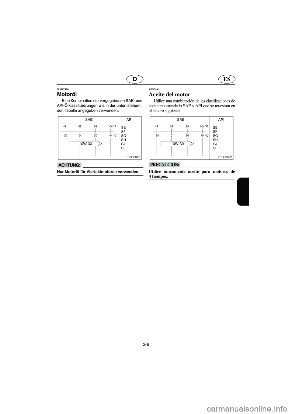 YAMAHA FX HO 2006  Notices Demploi (in French) 3-6
ESD
GJU17990
Motoröl 
Eine Kombination der vorgegebenen SAE- und 
API-Ölklassifizierungen wie in der unten stehen-
den Tabelle angegeben verwenden.
@ Nur Motoröl für Viertaktmotoren verwenden.