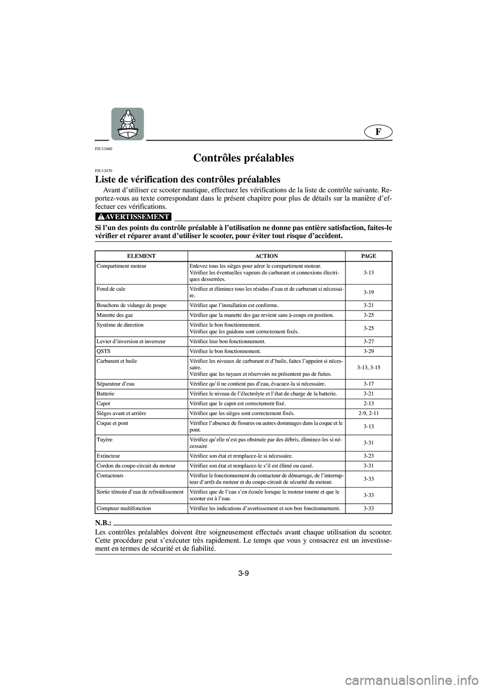 YAMAHA FX HO 2006  Notices Demploi (in French) 3-9
F
FJU13460 
Contrôles préalables  
FJU13470 
Liste de vérification des contrôles préalables  
Ava n t  d’utiliser ce scooter nautique, effectuez les vérifications de la liste de contrôle 