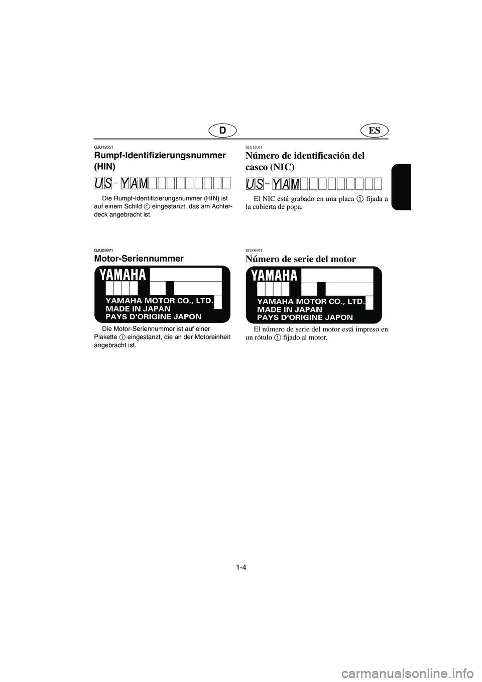 YAMAHA FX HO 2006  Notices Demploi (in French) 1-4
ESD
GJU12051
Rumpf-Identifizierungsnummer 
(HIN) 
Die Rumpf-Identifizierungsnummer (HIN) ist 
auf einem Schild 1
 eingestanzt, das am Achter-
deck angebracht ist. 
GJU09971
Motor-Seriennummer 
Die