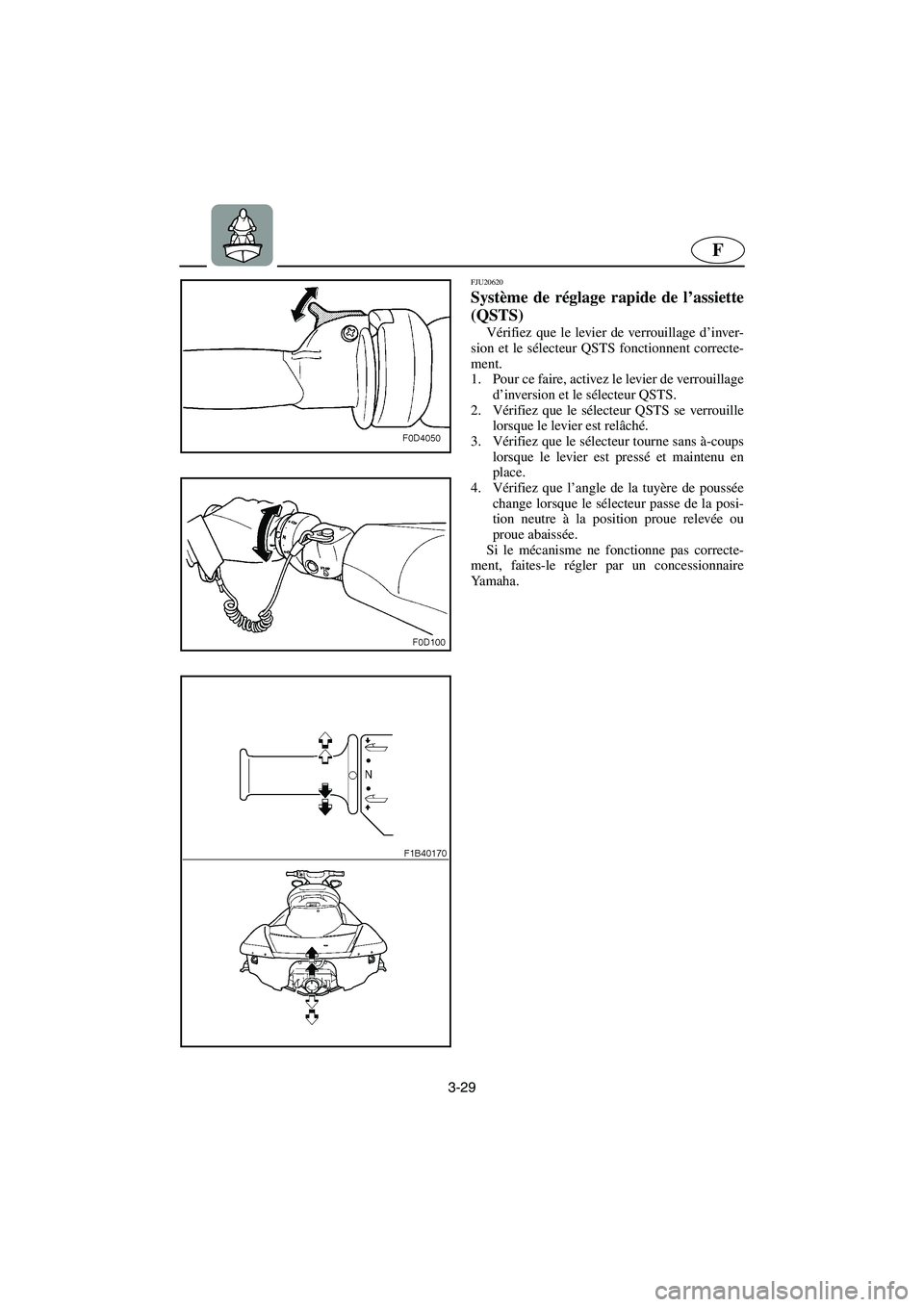 YAMAHA FX HO 2006  Notices Demploi (in French) 3-29
F
FJU20620
Système de réglage rapide de l’assiette
(QSTS) 
Vérifiez que le levier de verrouillage d’inver-
sion et le sélecteur QSTS fonctionnent correcte-
ment. 
1. Pour ce faire, active