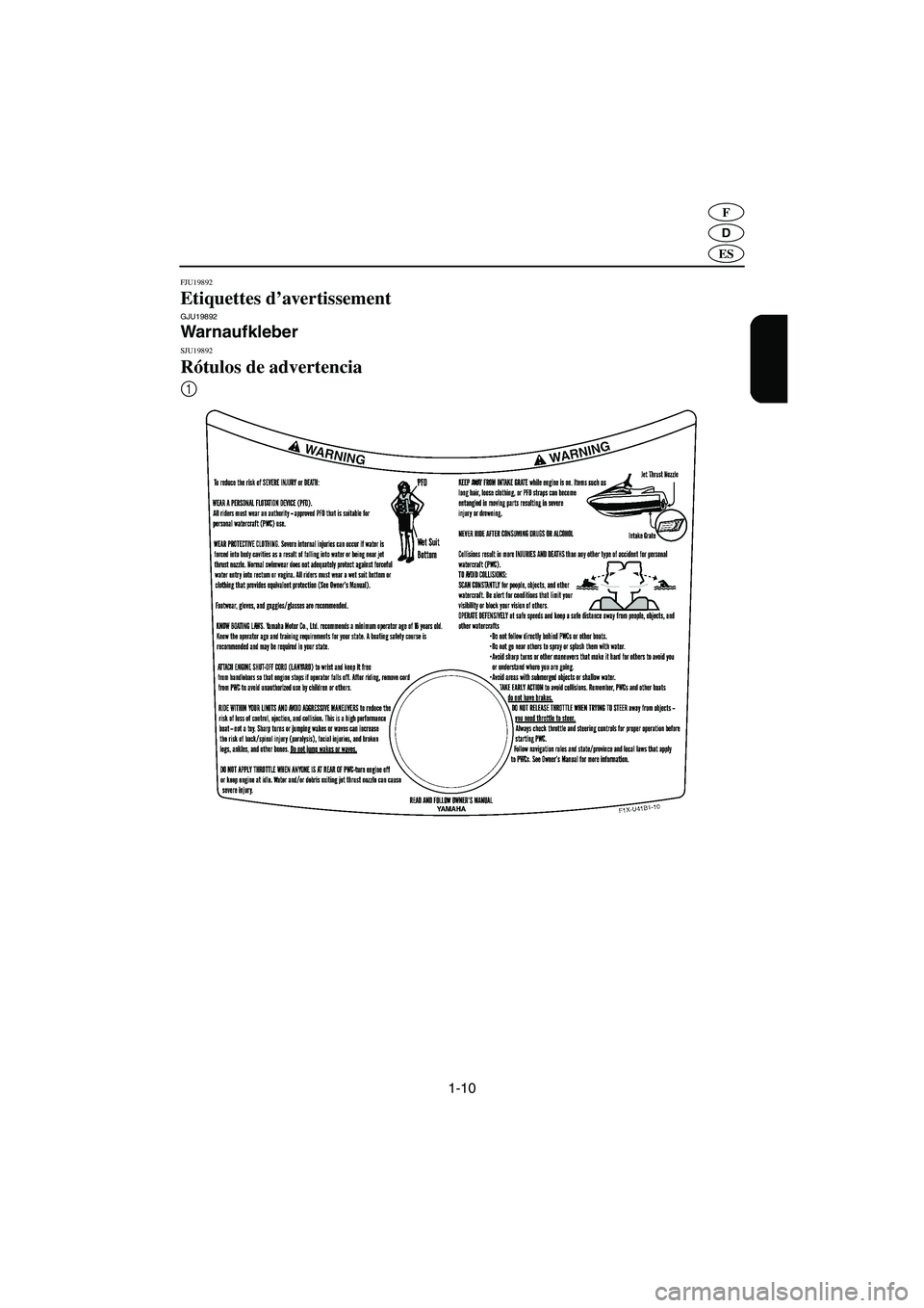 YAMAHA FX HO 2006  Notices Demploi (in French) 1-10
D
F
ES
FJU19892
Etiquettes d’avertissement GJU19892
Warnaufkleber 
SJU19892
Rótulos de advertencia 
1
A_F1X80.book  Page 10  Friday, September 2, 2005  8:50 AM 