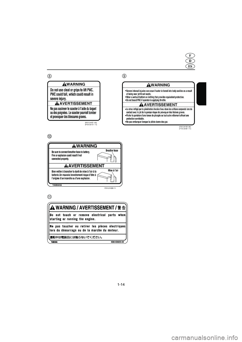 YAMAHA FX HO 2006  Manuale de Empleo (in Spanish) 1-14
D
F
ES
0 8
A
9
A_F1X80.book  Page 14  Friday, September 2, 2005  8:50 AM 