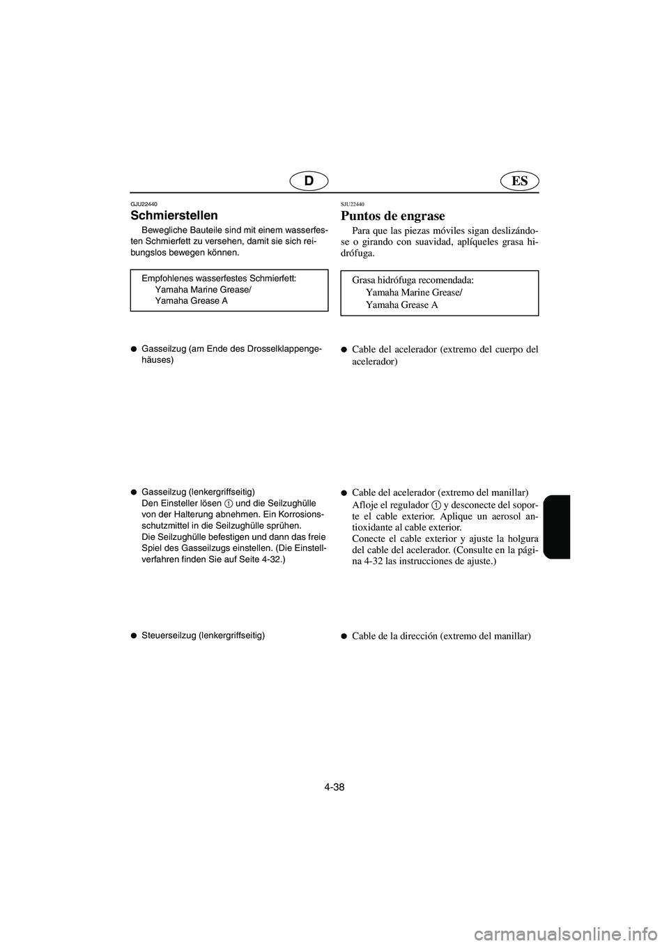 YAMAHA FX HO 2006  Notices Demploi (in French) 4-38
ESD
GJU22440
Schmierstellen 
Bewegliche Bauteile sind mit einem wasserfes-
ten Schmierfett zu versehen, damit sie sich rei-
bungslos bewegen können. 
Empfohlenes wasserfestes Schmierfett: 
Yamah