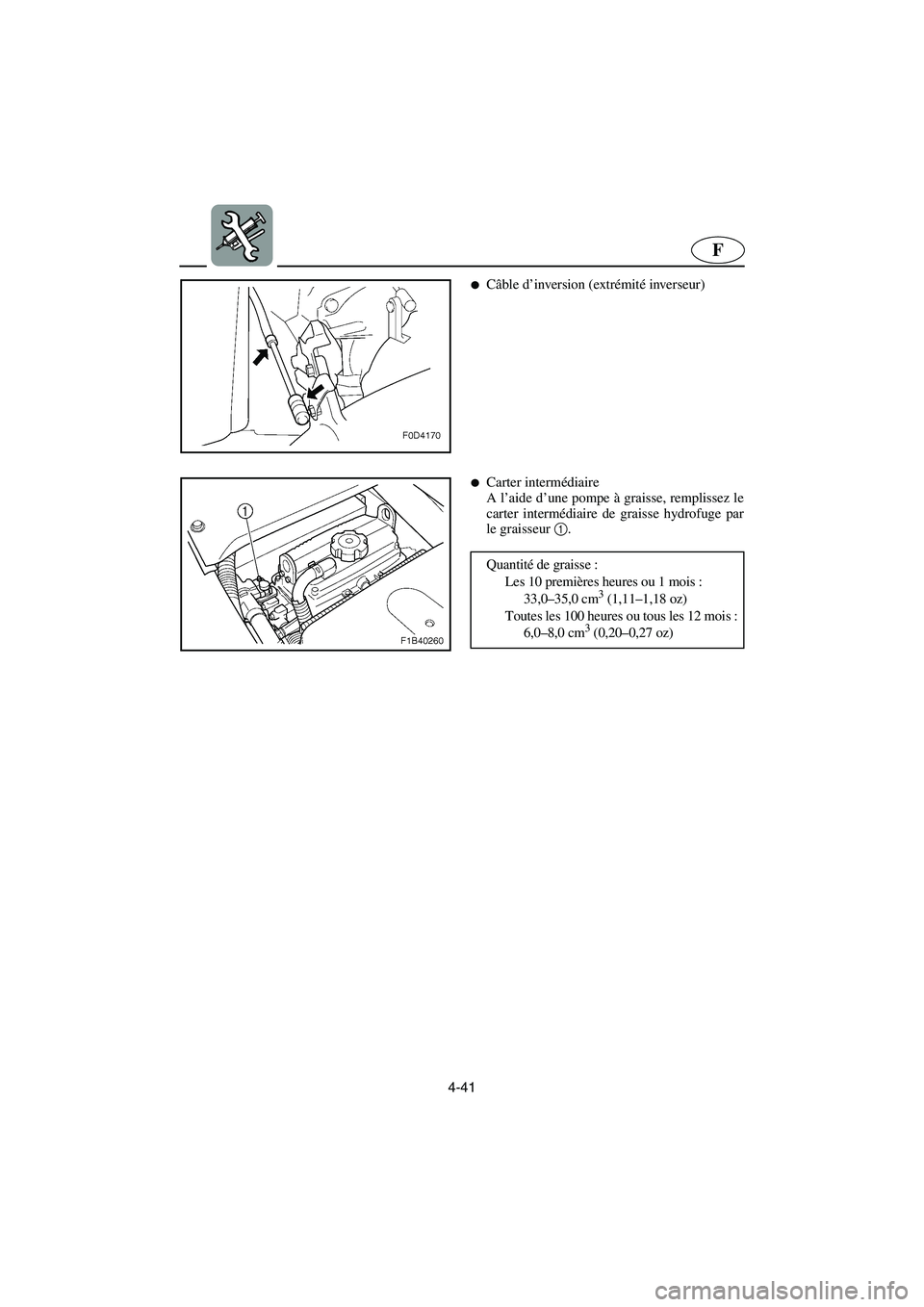 YAMAHA FX HO 2006  Notices Demploi (in French) 4-41
F
Câble d’inversion (extrémité inverseur) 
Carter intermédiaire 
A l’aide d’une pompe à graisse, remplissez le
carter intermédiaire de graisse hydrofuge par
le graisseur 1.
Quantit