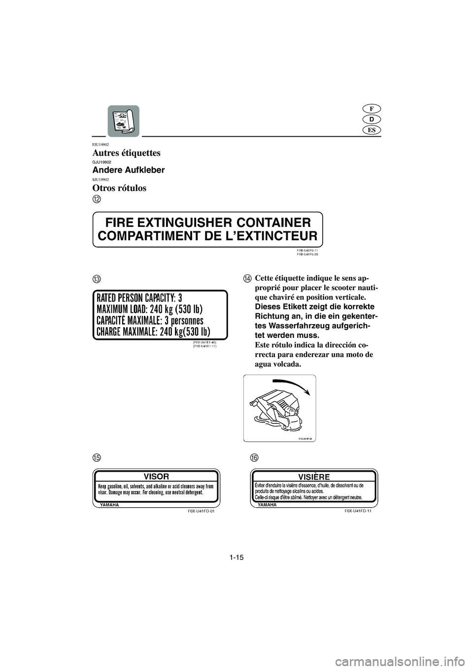 YAMAHA FX HO 2006  Manuale de Empleo (in Spanish) 1-15
D
F
ES
FJU19902
Autres étiquettes GJU19902
Andere Aufkleber 
SJU19902
Otros rótulos 
Cette étiquette indique le sens ap-
proprié pour placer le scooter nauti-
que chaviré en position vertica