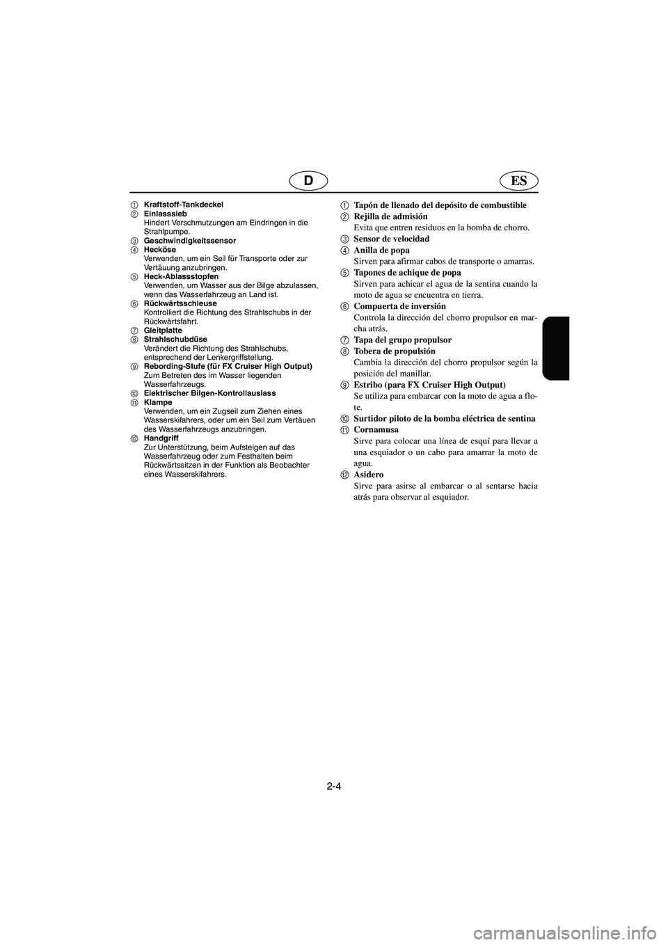 YAMAHA FX HO 2006  Notices Demploi (in French) 2-4
ESD
1Kraftstoff-Tankdeckel
2Einlasssieb
Hinder t Verschmutzungen am Eindringen in die 
Strahlpumpe.
3Geschwindigkeitssensor
4Hecköse
Verwenden, um ein Seil für Transpor te oder zur 
Ve r täuung