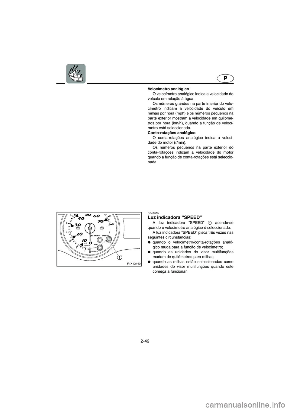 YAMAHA FX HO 2006 Manual de utilização (in Portuguese) 2-49
P
Ve l o címetro analógico
O velocímetro analógico indica a velocidade do
veículo em relação à água.
Os números grandes na par te interior do velo-
címetro indicam a velocidade do ve YAMAHA FX HO 2006 Manual de utilização (in Portuguese) 2-49
P
Ve l o címetro analógico
O velocímetro analógico indica a velocidade do
veículo em relação à água.
Os números grandes na par te interior do velo-
címetro indicam a velocidade do ve