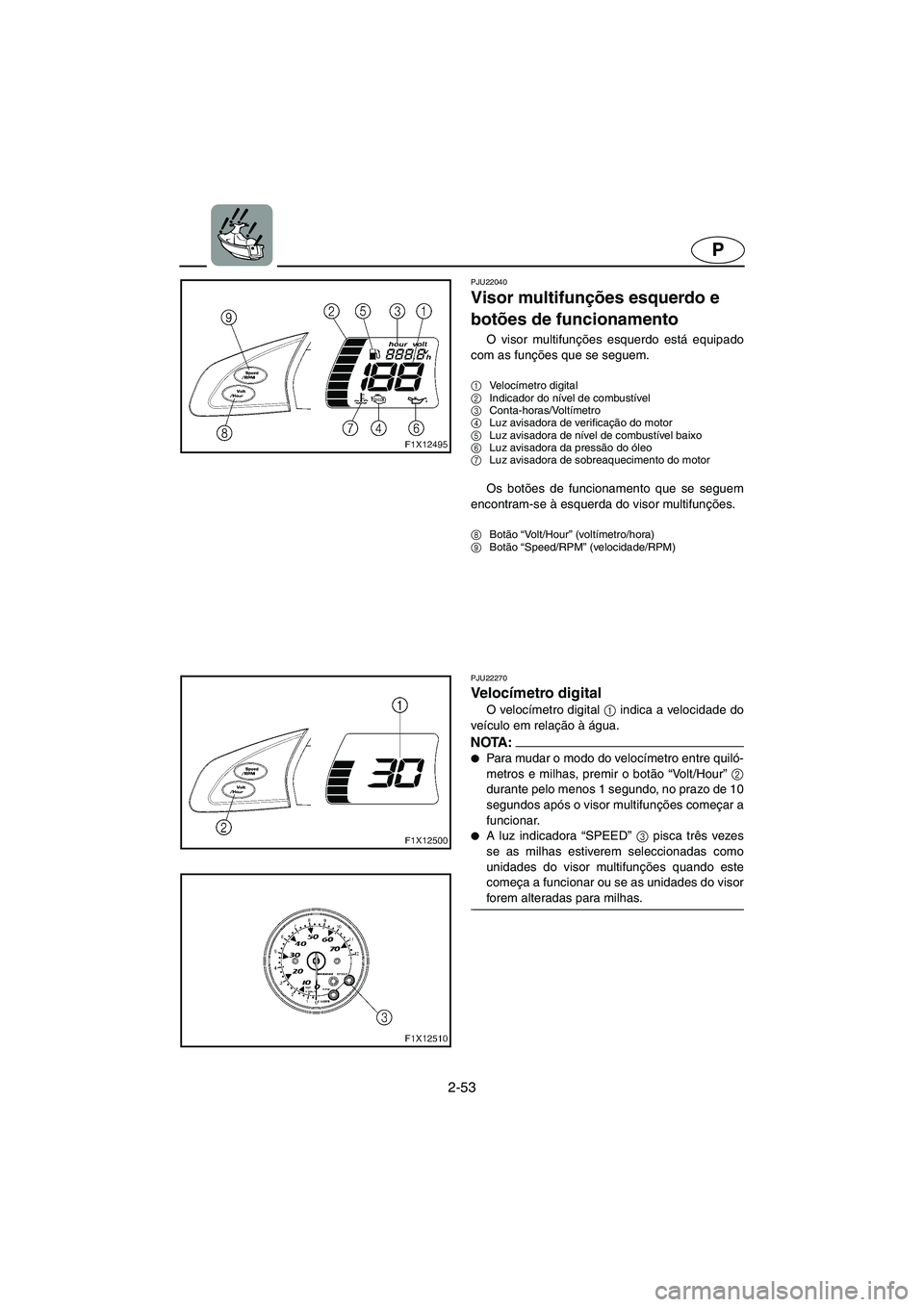 YAMAHA FX HO 2006 Manual de utilização (in Portuguese) 2-53
P
PJU22040
Visor multifunções esquerdo e
botões de funcionamento
O visor multifunções esquerdo está equipado
com as funções que se seguem.
1
Ve l o címetro digital
2
Indicador do nív YAMAHA FX HO 2006 Manual de utilização (in Portuguese) 2-53
P
PJU22040
Visor multifunções esquerdo e
botões de funcionamento
O visor multifunções esquerdo está equipado
com as funções que se seguem.
1
Ve l o címetro digital
2
Indicador do nív