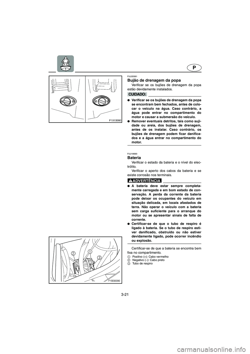 YAMAHA FX HO 2006  Manual de utilização (in Portuguese) 3-21
P
PJU20581
Bujão de drenagem da popa 
Verificar se os bujões de drenagem da popa
estão devidamente instalados.
@ Verificar se os bujões de drenagem da popa
se encontram bem fechados, antes d
