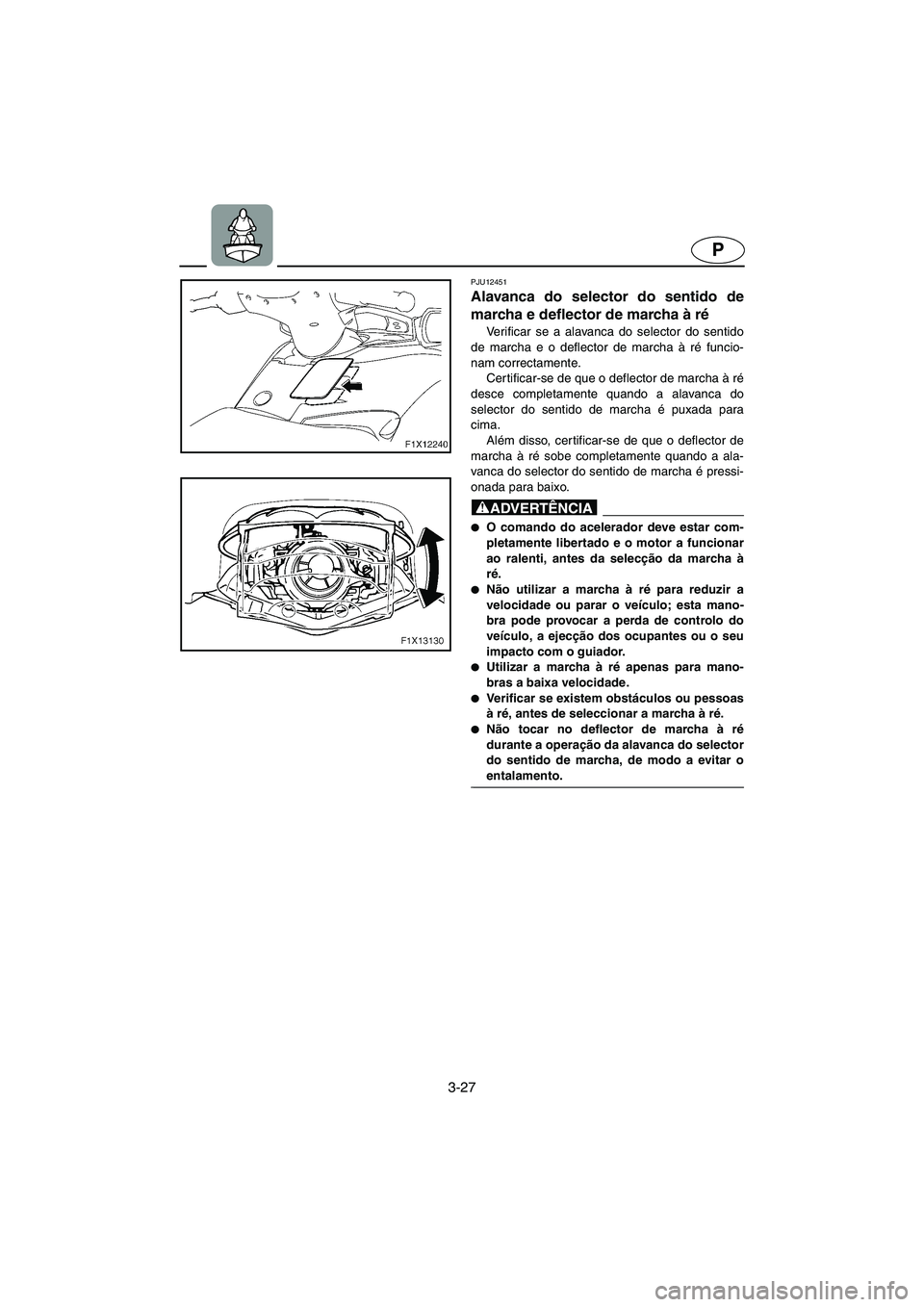YAMAHA FX HO 2006  Manual de utilização (in Portuguese) 3-27
P
PJU12451
Alavanca do selector do sentido de
marcha e deflector de marcha à ré 
Verificar se a alavanca do selector do sentido
de marcha e o deflector de marcha à ré funcio-
nam correctament