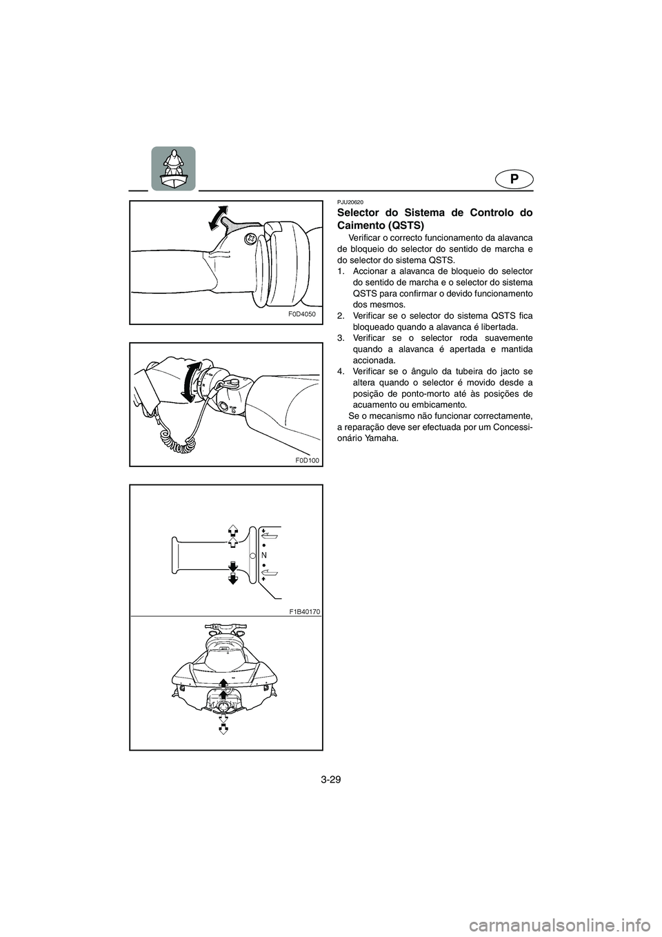 YAMAHA FX HO 2006  Manual de utilização (in Portuguese) 3-29
P
PJU20620
Selector do Sistema de Controlo do
Caimento (QSTS) 
Verificar o correcto funcionamento da alavanca
de bloqueio do selector do sentido de marcha e
do selector do sistema QSTS. 
1. Accio