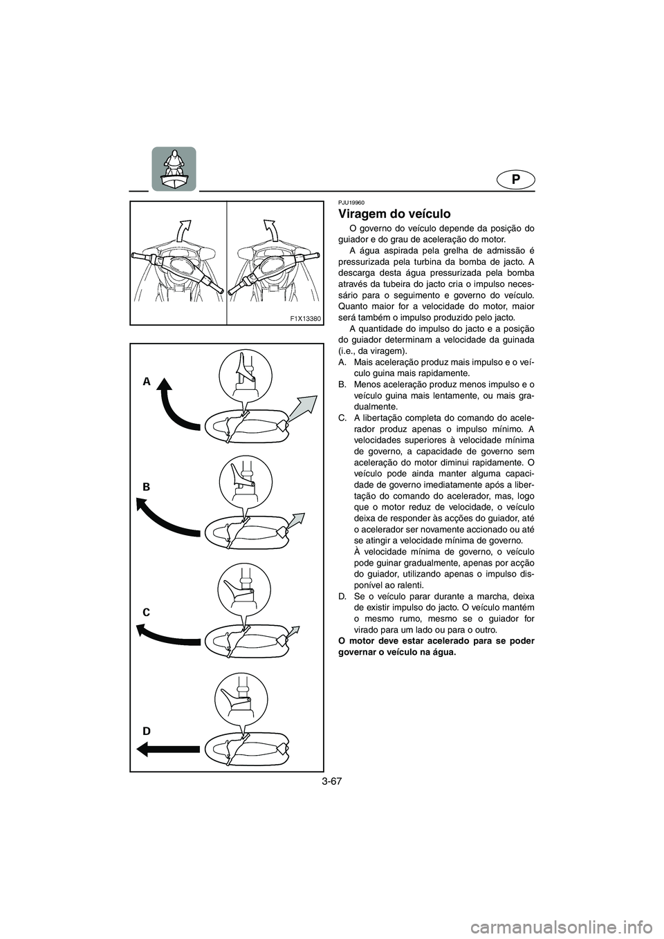 YAMAHA FX HO 2006  ΟΔΗΓΌΣ ΧΡΉΣΗΣ (in Greek) 3-67
P
PJU19960
Viragem do veículo 
O governo do veículo depende da posição do
guiador e do grau de aceleração do motor. 
A água aspirada pela grelha de admissão é
pressurizada pela turbina d