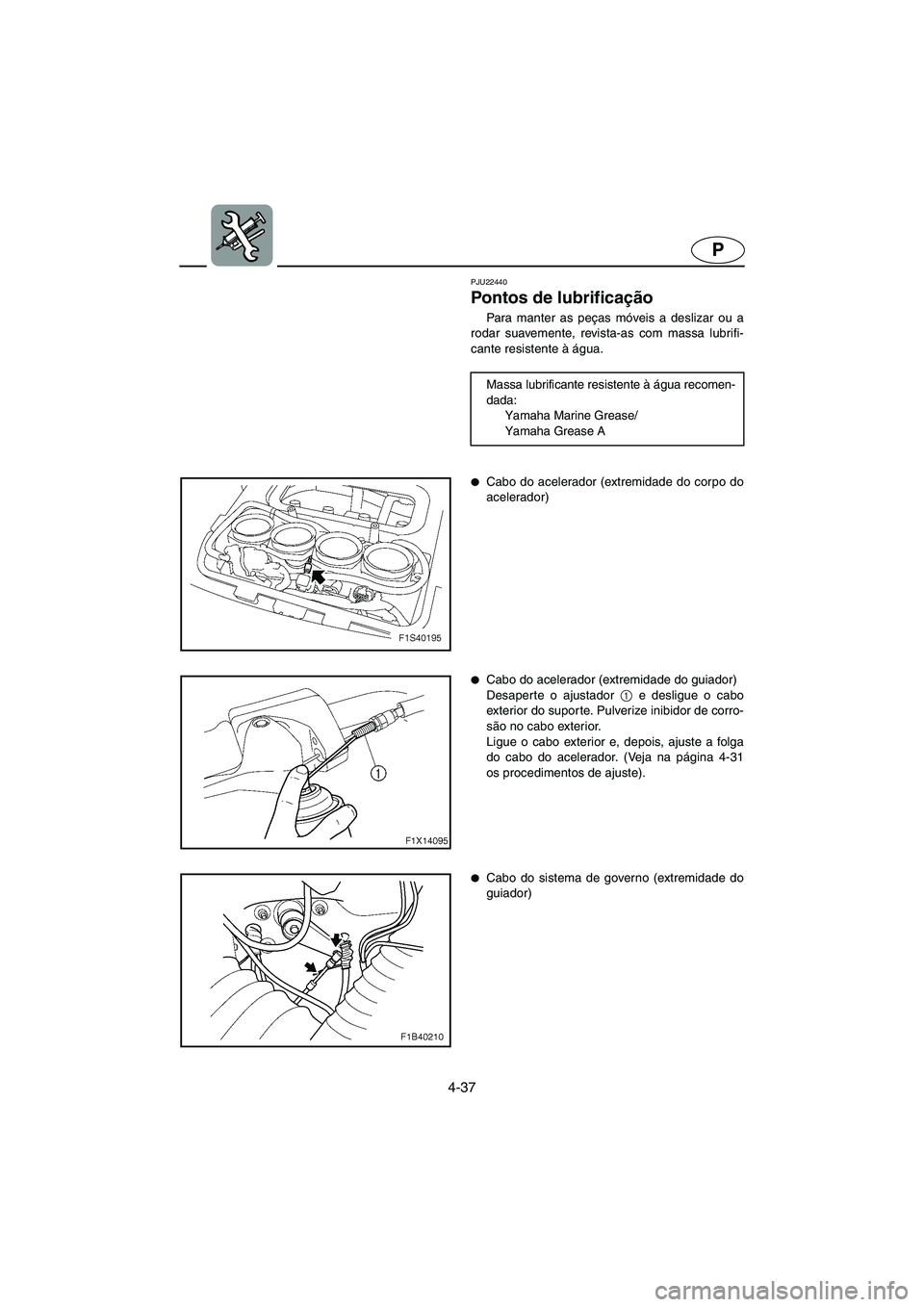 YAMAHA FX HO 2006  Manual de utilização (in Portuguese) 4-37
P
PJU22440
Pontos de lubrificação 
Para manter as peças móveis a deslizar ou a
rodar suavemente, revista-as com massa lubrifi-
cante resistente à água. 
Massa lubrificante resistente à ág