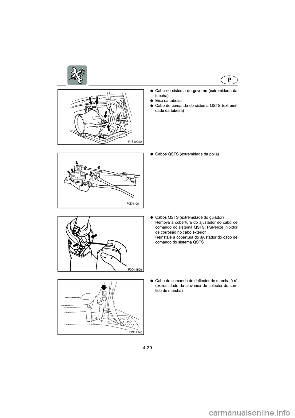 YAMAHA FX HO 2006  Manuale duso (in Italian) 4-39
P
Cabo do sistema de governo (extremidade da
tubeira) 
Eixo da tubeira 
Cabo de comando do sistema QSTS (extremi-
dade da tubeira) 
Cabos QSTS (extremidade da polia) 
Cabos QSTS (extremidade