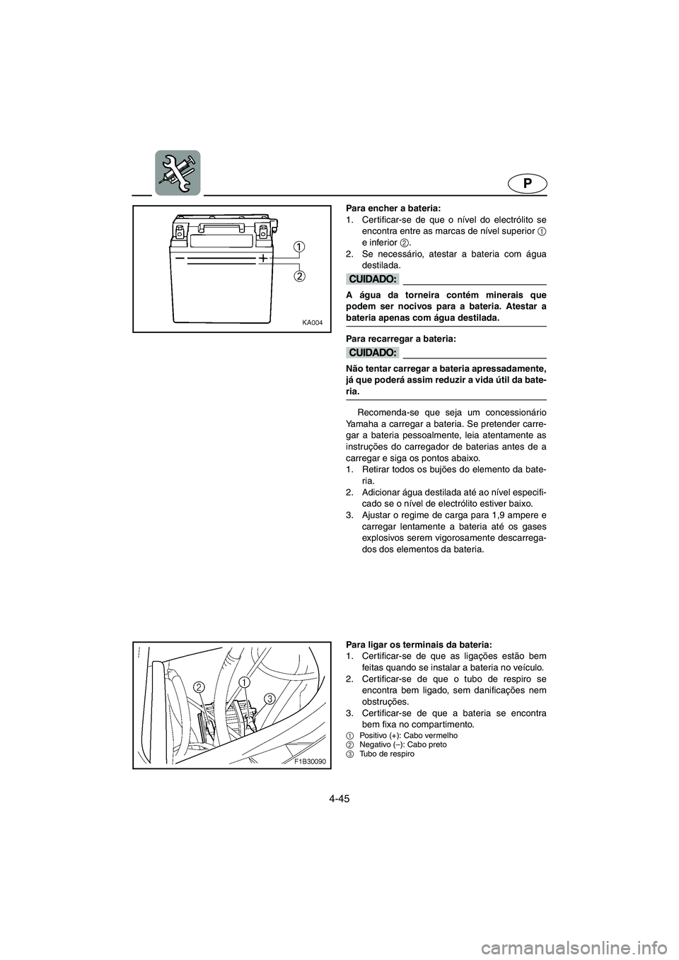 YAMAHA FX HO 2006  Manuale duso (in Italian) 4-45
P
Para encher a bateria: 
1. Certificar-se de que o nível do electrólito se
encontra entre as marcas de nível superior 1
e inferior 2
. 
2. Se necessário, atestar a bateria com água
destilad