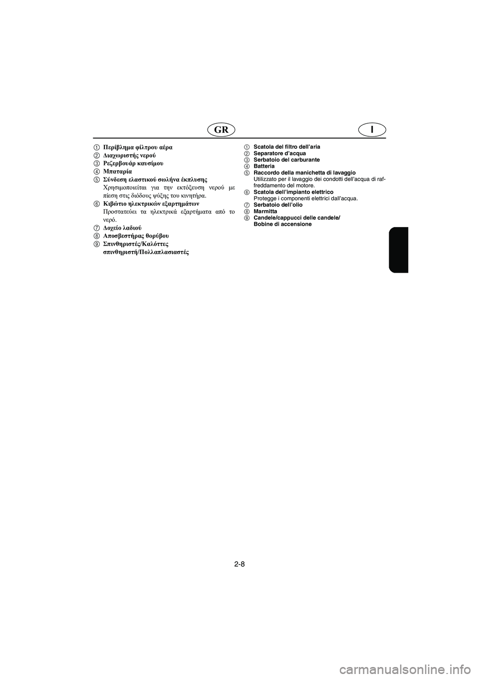 YAMAHA FX HO 2006 ΟΔΗΓΌΣ ΧΡΉΣΗΣ (in Greek) 2-8
IGR
1Περίβλημα φίλτρου αέρα
2Διαχωριστής νερού
3Ρεζερβουάρ καυσίμου
4Μπαταρία
5Σύνδεση ελαστικού σωλήνα έκπλ YAMAHA FX HO 2006 ΟΔΗΓΌΣ ΧΡΉΣΗΣ (in Greek) 2-8
IGR
1Περίβλημα φίλτρου αέρα
2Διαχωριστής νερού
3Ρεζερβουάρ καυσίμου
4Μπαταρία
5Σύνδεση ελαστικού σωλήνα έκπλ