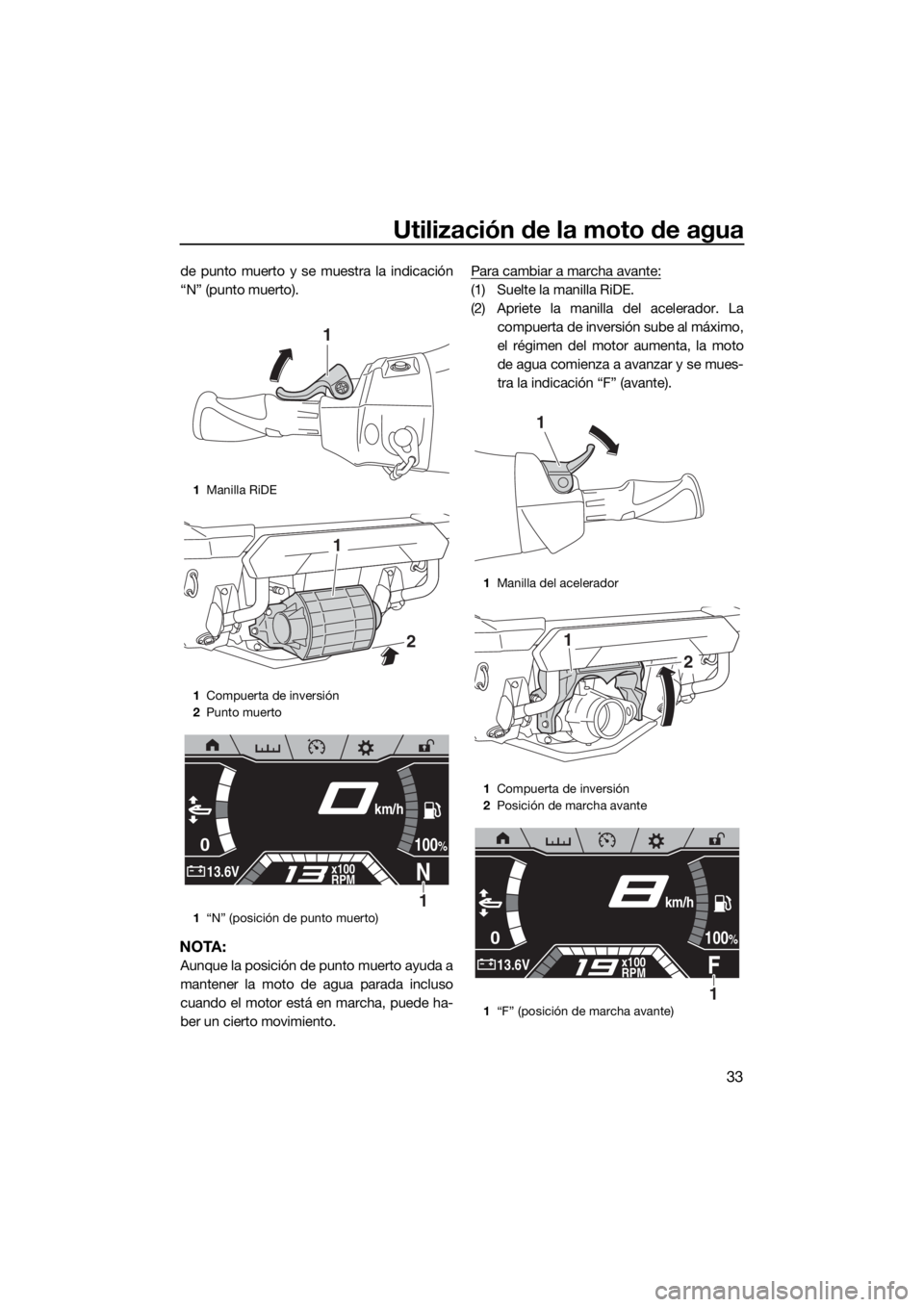YAMAHA FX HO CRUISER 2020 Manuale de Empleo (in Spanish) Utilización de la moto de agua
33
de punto muerto y se muestra la indicación
“N” (punto muerto).
NOTA:
Aunque la posición de punto muerto ayuda a
mantener la moto de agua parada incluso
cuando YAMAHA FX HO CRUISER 2020 Manuale de Empleo (in Spanish) Utilización de la moto de agua
33
de punto muerto y se muestra la indicación
“N” (punto muerto).
NOTA:
Aunque la posición de punto muerto ayuda a
mantener la moto de agua parada incluso
cuando