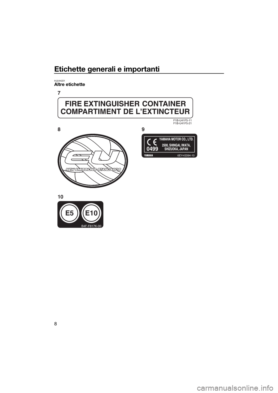 YAMAHA FX HO CRUISER 2020 Manuale duso (in Italian) Etichette generali e importanti
8
HJU44221Altre etichette
F1B-U41F5-11
F1B-U41F5-21
6EY-43394-10
E5
B4F-F817K-00
E10
0499
7
89
10
UF3V71H0.book Page 8 Monday, June 17, 2019 5:16 PM YAMAHA FX HO CRUISER 2020 Manuale duso (in Italian) Etichette generali e importanti
8
HJU44221Altre etichette
F1B-U41F5-11
F1B-U41F5-21
6EY-43394-10
E5
B4F-F817K-00
E10
0499
7
89
10
UF3V71H0.book Page 8 Monday, June 17, 2019 5:16 PM