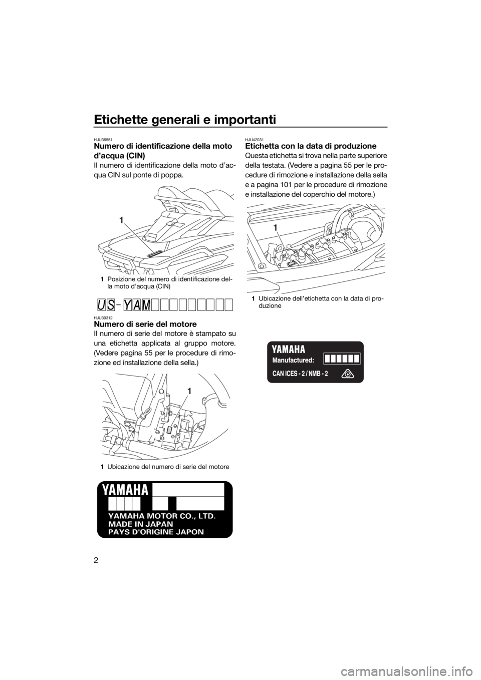 YAMAHA FX HO CRUISER 2020  Manuale duso (in Italian) Etichette generali e importanti
2
HJU36551Numero di identificazione della moto 
d’acqua (CIN)
Il numero di identificazione della moto d’ac-
qua CIN sul ponte di poppa.
HJU30312Numero di serie del 