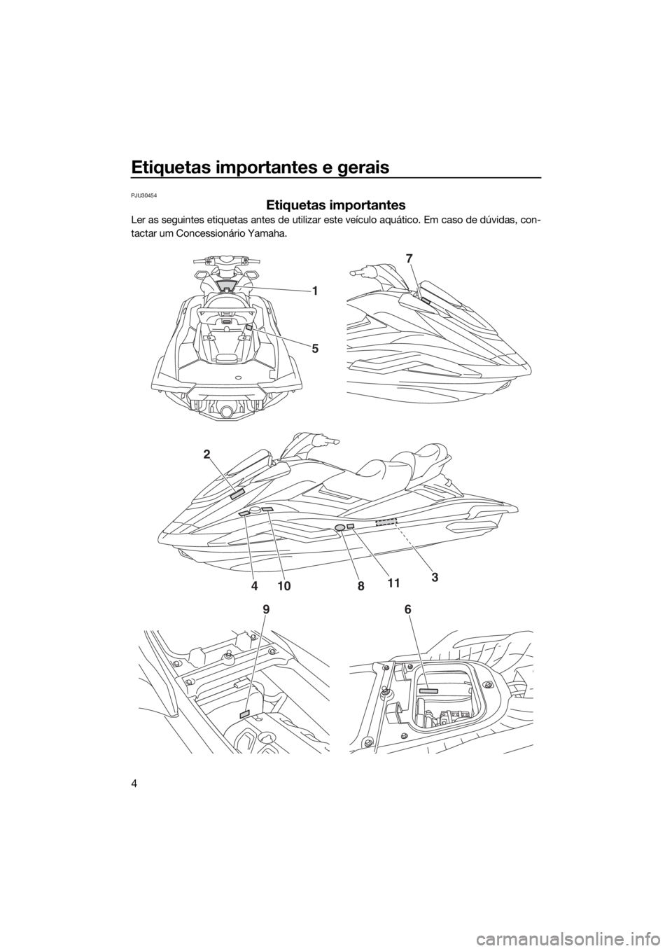 YAMAHA FX HO CRUISER 2020  Manual de utilização (in Portuguese) Etiquetas importantes e gerais
4
PJU30454
Etiquetas importantes
Ler as seguintes etiquetas antes de utilizar este veículo aquático. Em caso de dúvidas, con-
tactar um Concessionário Yamaha.
1
5
2
