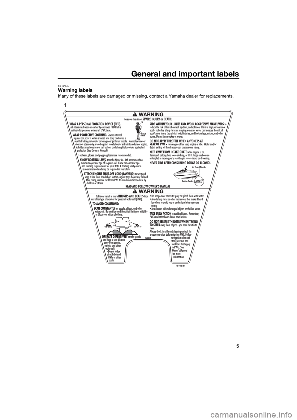 YAMAHA FX HO CRUISER 2019 User Guide General and important labels
5
EJU35914Warning labels
If any of these labels are damaged or missing, contact a Yamaha dealer for replacements.
1
UF3V70E0.book  Page 5  Tuesday, August 28, 2018  10:16 