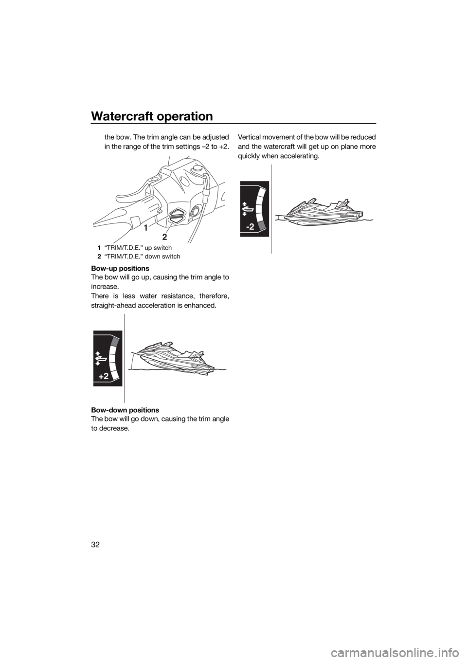 YAMAHA FX HO CRUISER 2019 Owners Guide Watercraft operation
32
the bow. The trim angle can be adjusted
in the range of the trim settings –2 to +2.
Bow-up positions
The bow will go up, causing the trim angle to
increase.
There is less wat