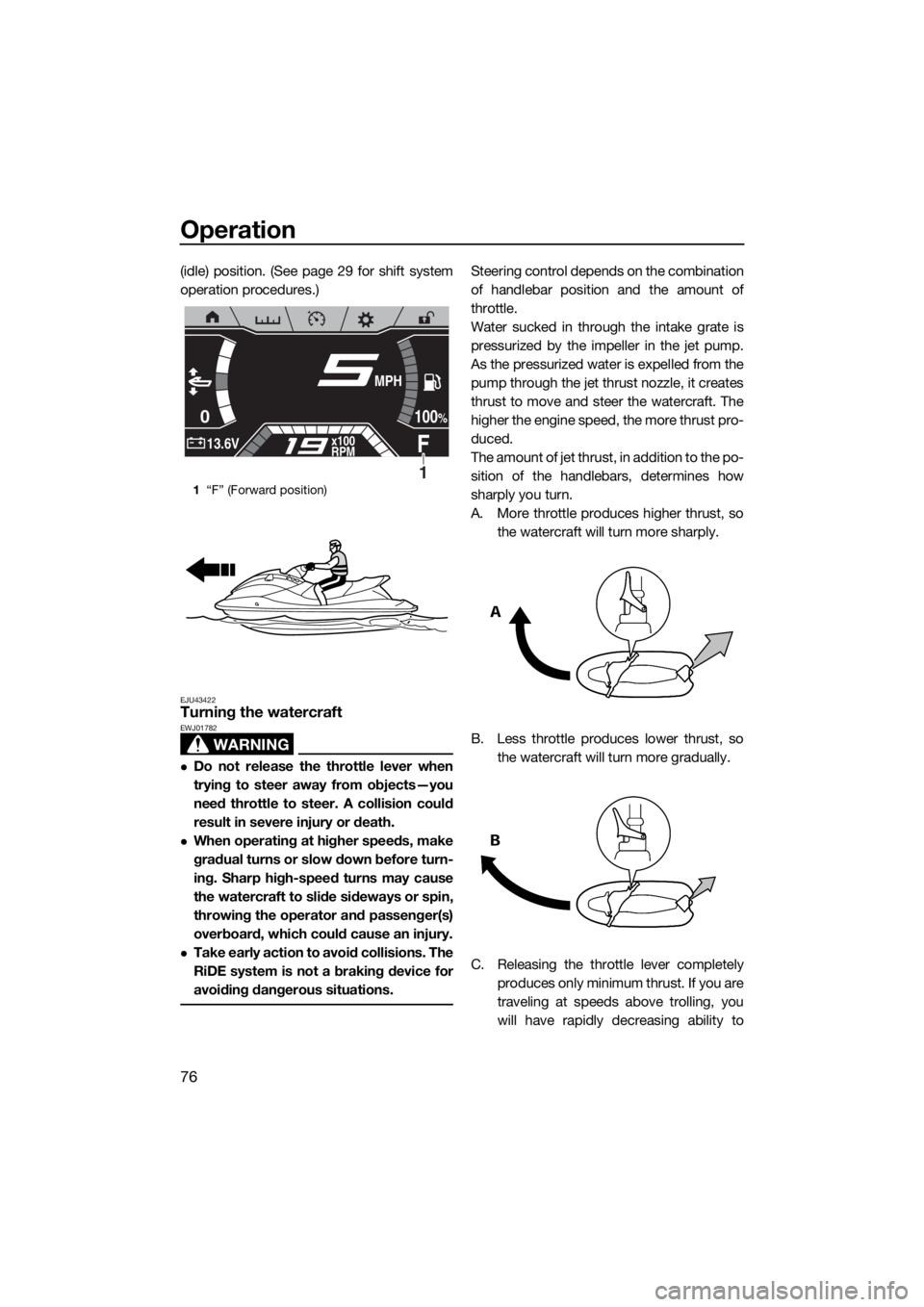YAMAHA FX HO CRUISER 2019 Manual Online Operation
76
(idle) position. (See page 29 for shift system
operation procedures.)
EJU43422Turning the watercraft
WARNING
EWJ01782
Do not release the throttle lever when
trying to steer away from o
