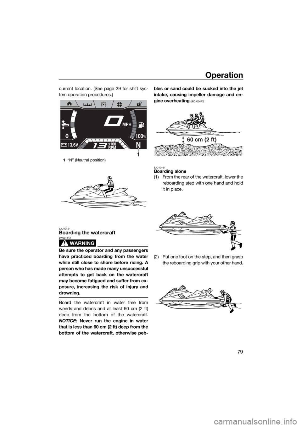 YAMAHA FX HO CRUISER 2019 Manual Online Operation
79
current location. (See page 29 for shift sys-
tem operation procedures.)
EJU42451Boarding the watercraft
WARNING
EWJ01112
Be sure the operator and any passengers
have practiced boarding f