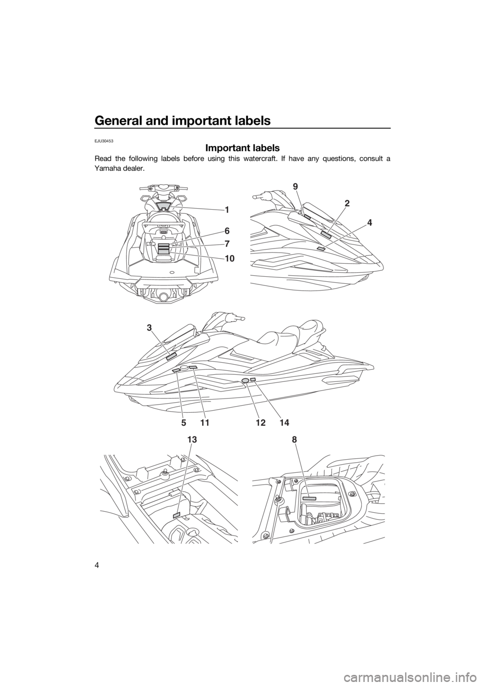 YAMAHA FX HO CRUISER 2019  Owners Manual General and important labels
4
EJU30453
Important labels
Read the following labels before using this watercraft. If have any questions, consult a
Yamaha dealer.
1
3
138
5111412
9
2
46
7
10
UF3V70E0.bo