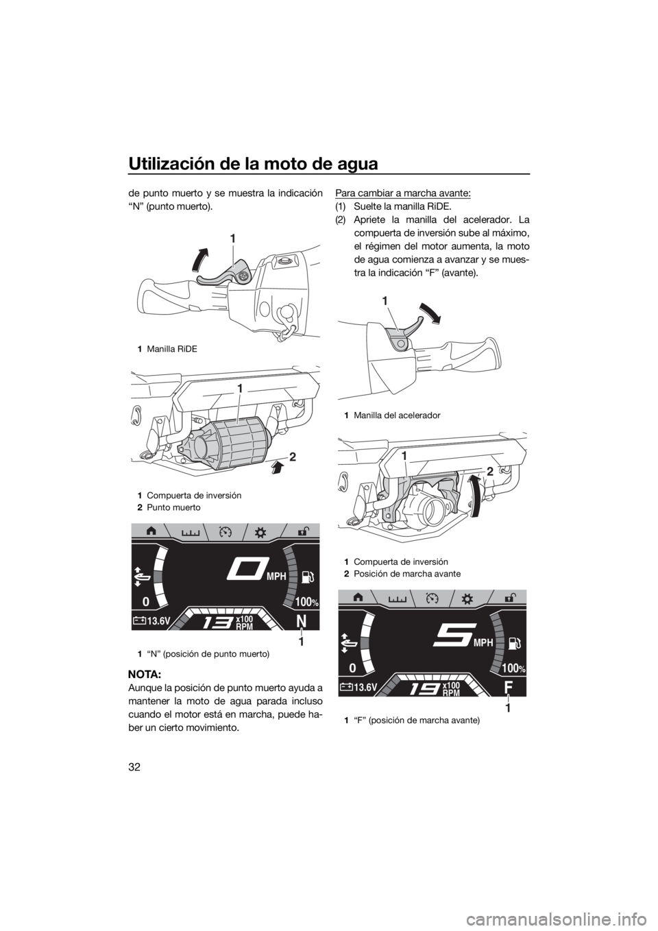 YAMAHA FX HO CRUISER 2019 Manuale de Empleo (in Spanish) Utilización de la moto de agua
32
de punto muerto y se muestra la indicación
“N” (punto muerto).
NOTA:
Aunque la posición de punto muerto ayuda a
mantener la moto de agua parada incluso
cuando YAMAHA FX HO CRUISER 2019 Manuale de Empleo (in Spanish) Utilización de la moto de agua
32
de punto muerto y se muestra la indicación
“N” (punto muerto).
NOTA:
Aunque la posición de punto muerto ayuda a
mantener la moto de agua parada incluso
cuando