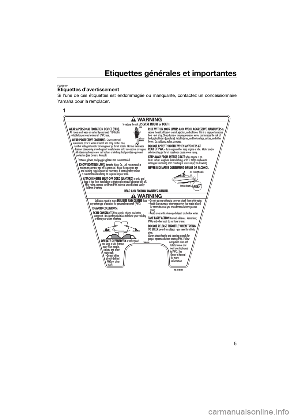 YAMAHA FX HO CRUISER 2019 Notices Demploi (in French) Etiquettes générales et importantes
5
FJU35914Étiquettes d’avertissement
Si l’une de ces étiquettes est endommagée ou manquante, contactez un concessionnaire
Yamaha pour la remplacer.
1
UF3V7 YAMAHA FX HO CRUISER 2019 Notices Demploi (in French) Etiquettes générales et importantes
5
FJU35914Étiquettes d’avertissement
Si l’une de ces étiquettes est endommagée ou manquante, contactez un concessionnaire
Yamaha pour la remplacer.
1
UF3V7