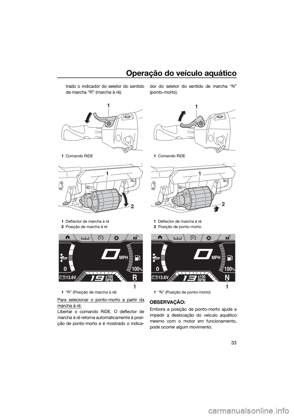 YAMAHA FX HO CRUISER 2019 Manual de utilização (in Portuguese) Operação do veículo aquático
33
trado o indicador do seletor do sentido
de marcha “R” (marcha à ré).
Para selecionar o ponto-morto a partir da
marcha à ré:
Libertar o comando RiDE. O defle YAMAHA FX HO CRUISER 2019 Manual de utilização (in Portuguese) Operação do veículo aquático
33
trado o indicador do seletor do sentido
de marcha “R” (marcha à ré).
Para selecionar o ponto-morto a partir da
marcha à ré:
Libertar o comando RiDE. O defle