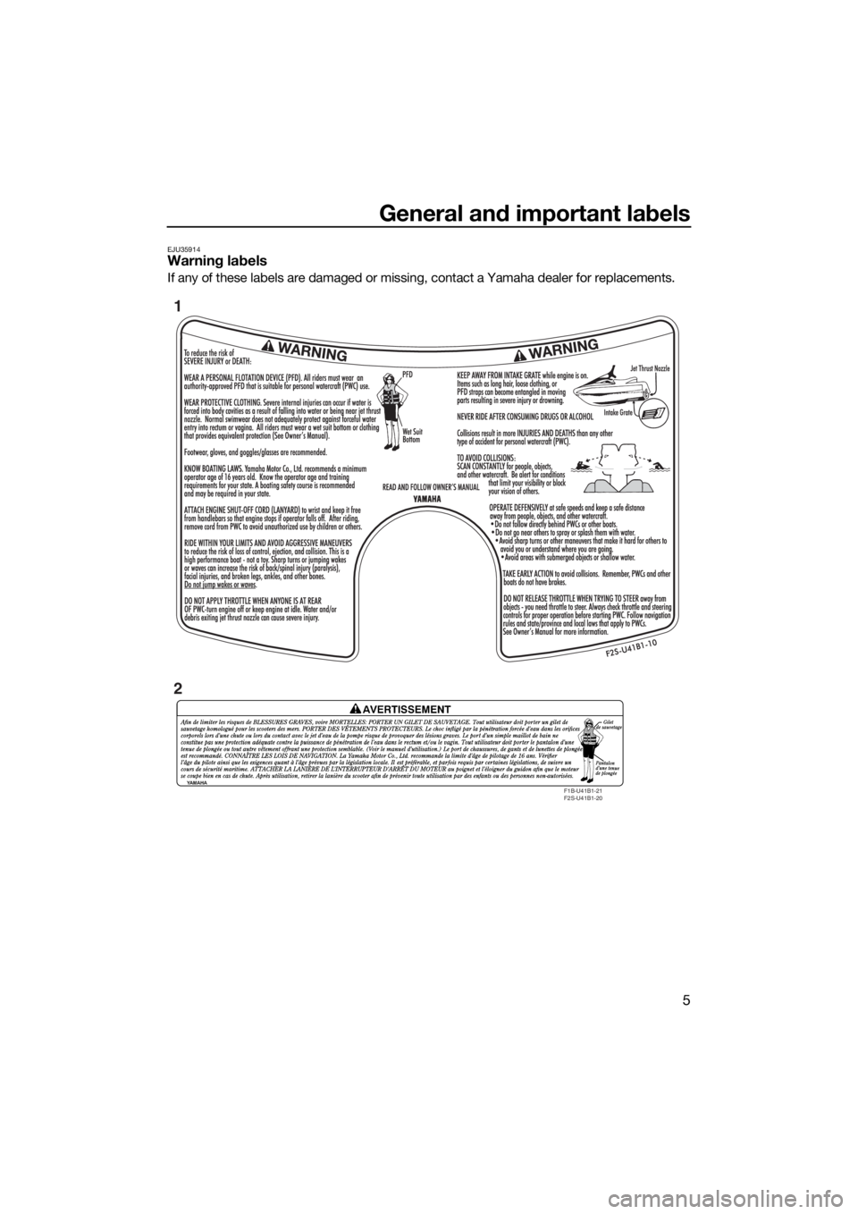 YAMAHA FX HO CRUISER 2018 User Guide General and important labels
5
EJU35914Warning labels
If any of these labels are damaged or missing, contact a Yamaha dealer for replacements.
F1B-U41B1-21 
F2S-U41B1-20
1
2
UF2T78E0.book  Page 5  Wed