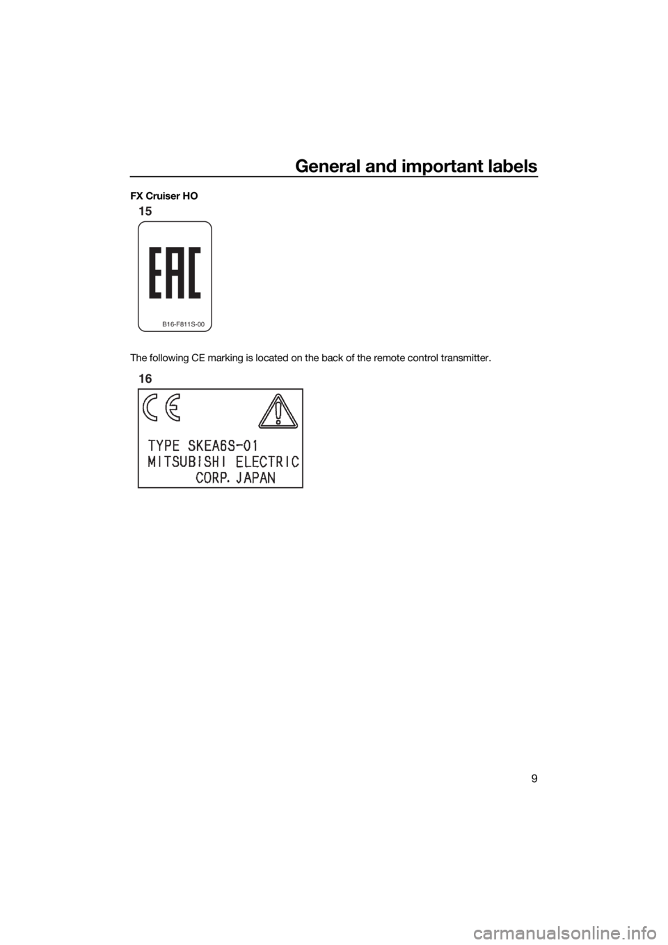 YAMAHA FX HO CRUISER 2018 User Guide General and important labels
9
FX Cruiser HO
The following CE marking is located on the back of the remote control transmitter.
B16-F811S-00
15
16
UF2T78E0.book  Page 9  Wednesday, July 12, 2017  9:40