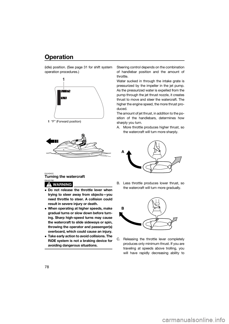 YAMAHA FX HO CRUISER 2018 Manual Online Operation
78
(idle) position. (See page 31 for shift system
operation procedures.)
EJU43422Turning the watercraft
WARNING
EWJ01782
Do not release the throttle lever when
trying to steer away from o YAMAHA FX HO CRUISER 2018 Manual Online Operation
78
(idle) position. (See page 31 for shift system
operation procedures.)
EJU43422Turning the watercraft
WARNING
EWJ01782
Do not release the throttle lever when
trying to steer away from o