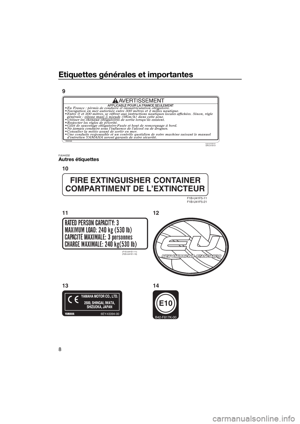 YAMAHA FX HO CRUISER 2018 Notices Demploi (in French) Etiquettes générales et importantes
8
FJU44232Autres étiquettes
GJ3-U416H-01
GP8-U416H-01
9
F1B-U41F5-11
F1B-U41F5-21
(F1S-U41E1-11)
(F2S-U41E1-10)
6EY-43394-00
E10
B42-F817K-00
10
11 12
13 14
UF2 YAMAHA FX HO CRUISER 2018 Notices Demploi (in French) Etiquettes générales et importantes
8
FJU44232Autres étiquettes
GJ3-U416H-01
GP8-U416H-01
9
F1B-U41F5-11
F1B-U41F5-21
(F1S-U41E1-11)
(F2S-U41E1-10)
6EY-43394-00
E10
B42-F817K-00
10
11 12
13 14
UF2