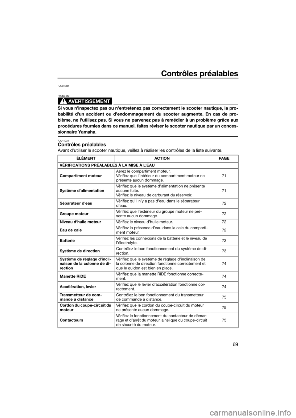 YAMAHA FX HO CRUISER 2018 Notices Demploi (in French) Contrôles préalables
69
FJU31982
AVERTISSEMENT
FWJ00412
Si vous n’inspectez pas ou n’entretenez pas correctement le scooter nautique, la pro-
babilité d’un accident ou d’endommagement du sc YAMAHA FX HO CRUISER 2018 Notices Demploi (in French) Contrôles préalables
69
FJU31982
AVERTISSEMENT
FWJ00412
Si vous n’inspectez pas ou n’entretenez pas correctement le scooter nautique, la pro-
babilité d’un accident ou d’endommagement du sc