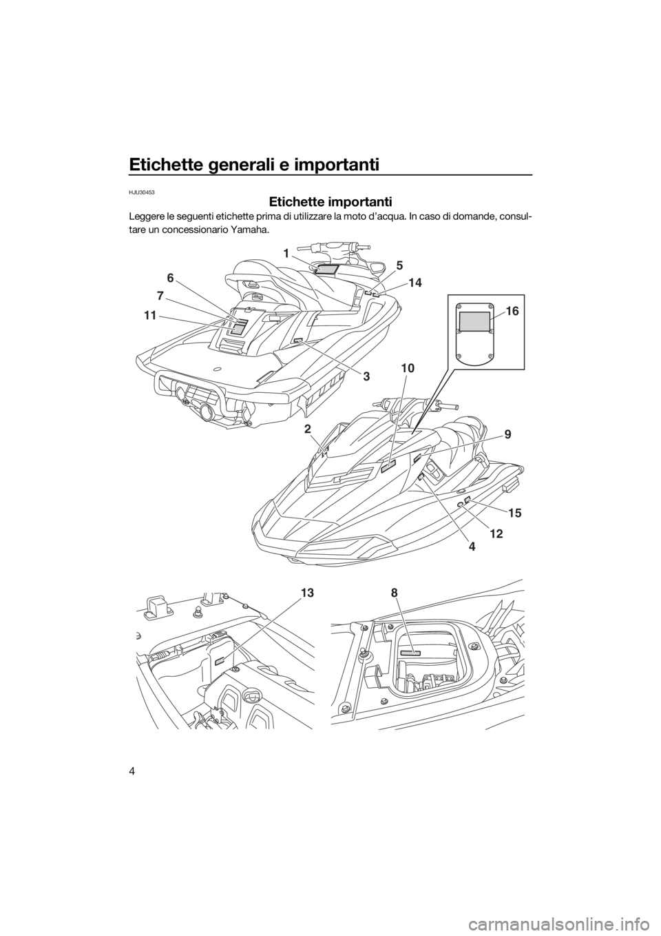 YAMAHA FX HO CRUISER 2018  Manuale duso (in Italian) Etichette generali e importanti
4
HJU30453
Etichette importanti
Leggere le seguenti etichette prima di utilizzare la moto d’acqua. In caso di domande, consul-
tare un concessionario Yamaha.
1
11
7
6