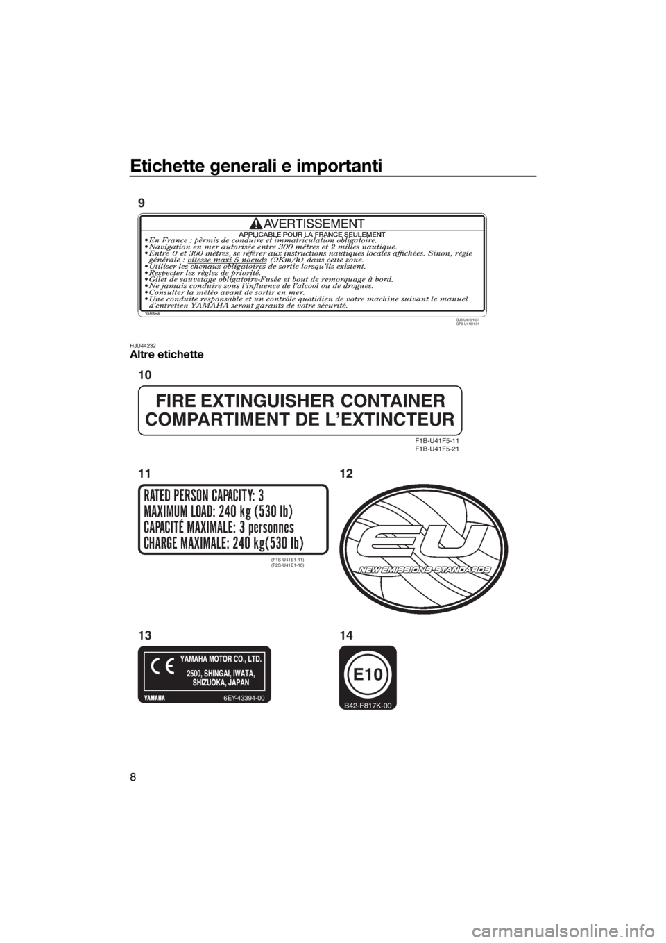 YAMAHA FX HO CRUISER 2018 Manuale duso (in Italian) Etichette generali e importanti
8
HJU44232Altre etichette
GJ3-U416H-01
GP8-U416H-01
9
F1B-U41F5-11
F1B-U41F5-21
(F1S-U41E1-11)
(F2S-U41E1-10)
6EY-43394-00
E10
B42-F817K-00
10
11 12
13 14
UF2T78H0.boo YAMAHA FX HO CRUISER 2018 Manuale duso (in Italian) Etichette generali e importanti
8
HJU44232Altre etichette
GJ3-U416H-01
GP8-U416H-01
9
F1B-U41F5-11
F1B-U41F5-21
(F1S-U41E1-11)
(F2S-U41E1-10)
6EY-43394-00
E10
B42-F817K-00
10
11 12
13 14
UF2T78H0.boo