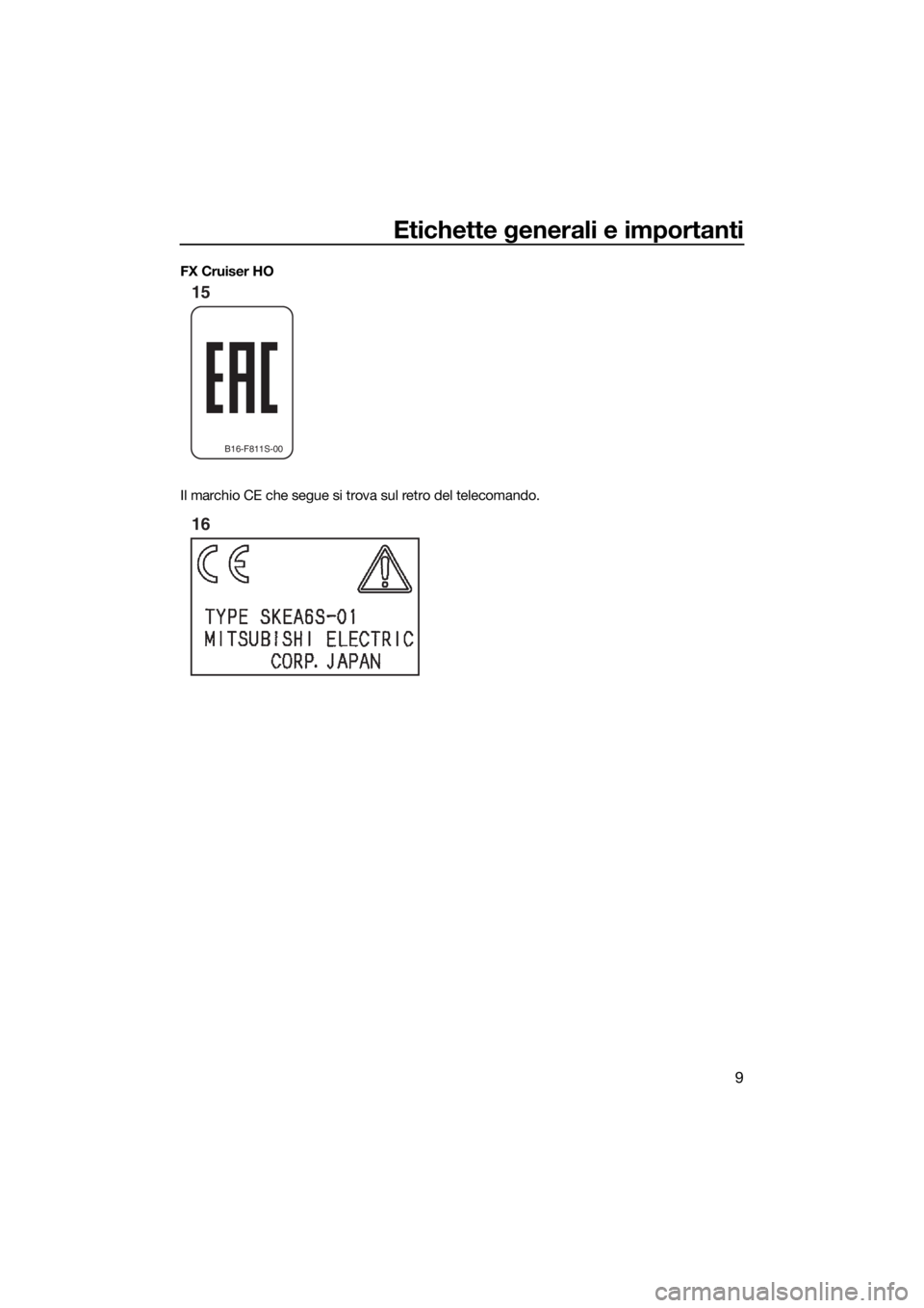 YAMAHA FX HO CRUISER 2018 Manuale duso (in Italian) Etichette generali e importanti
9
FX Cruiser HO
Il marchio CE che segue si trova sul retro del telecomando.
B16-F811S-00
15
16
UF2T78H0.book Page 9 Wednesday, July 12, 2017 1:21 PM YAMAHA FX HO CRUISER 2018 Manuale duso (in Italian) Etichette generali e importanti
9
FX Cruiser HO
Il marchio CE che segue si trova sul retro del telecomando.
B16-F811S-00
15
16
UF2T78H0.book Page 9 Wednesday, July 12, 2017 1:21 PM