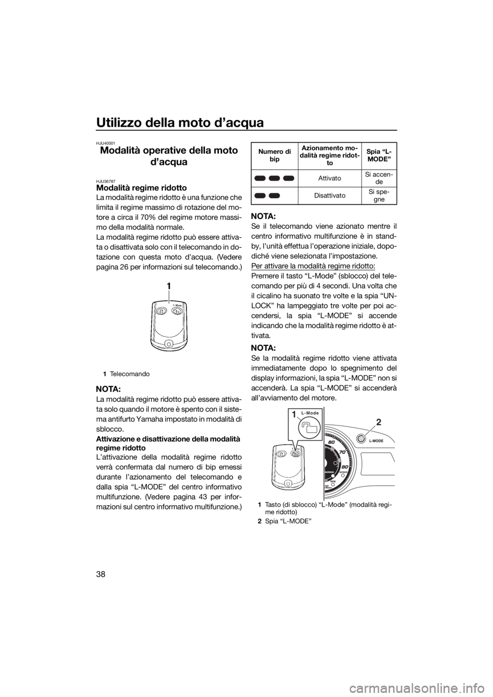 YAMAHA FX HO CRUISER 2018  Manuale duso (in Italian) Utilizzo della moto d’acqua
38
HJU40001
Modalità operative della moto 
d’acqua
HJU36787Modalità regime ridotto
La modalità regime ridotto è una funzione che
limita il regime massimo di rotazio