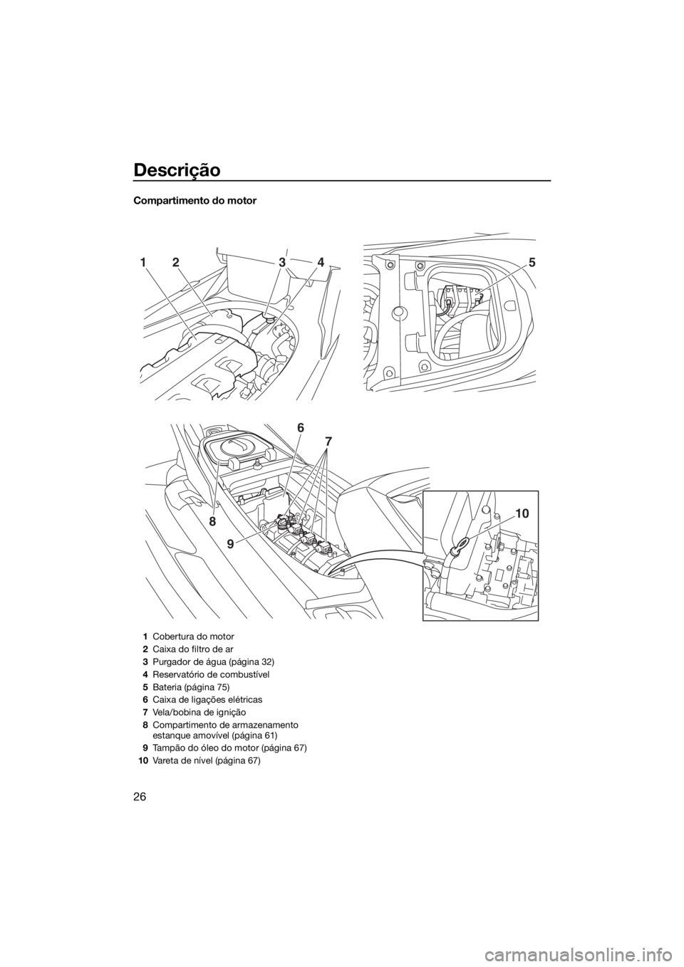 YAMAHA FX HO CRUISER 2018 Manual de utilização (in Portuguese) Descrição
26
Compartimento do motor
52143
9
8
6
7
10
1Cobertura do motor
2Caixa do filtro de ar
3Purgador de água (página 32)
4Reservatório de combustível
5Bateria (página 75)
6Caixa de ligaç YAMAHA FX HO CRUISER 2018 Manual de utilização (in Portuguese) Descrição
26
Compartimento do motor
52143
9
8
6
7
10
1Cobertura do motor
2Caixa do filtro de ar
3Purgador de água (página 32)
4Reservatório de combustível
5Bateria (página 75)
6Caixa de ligaç