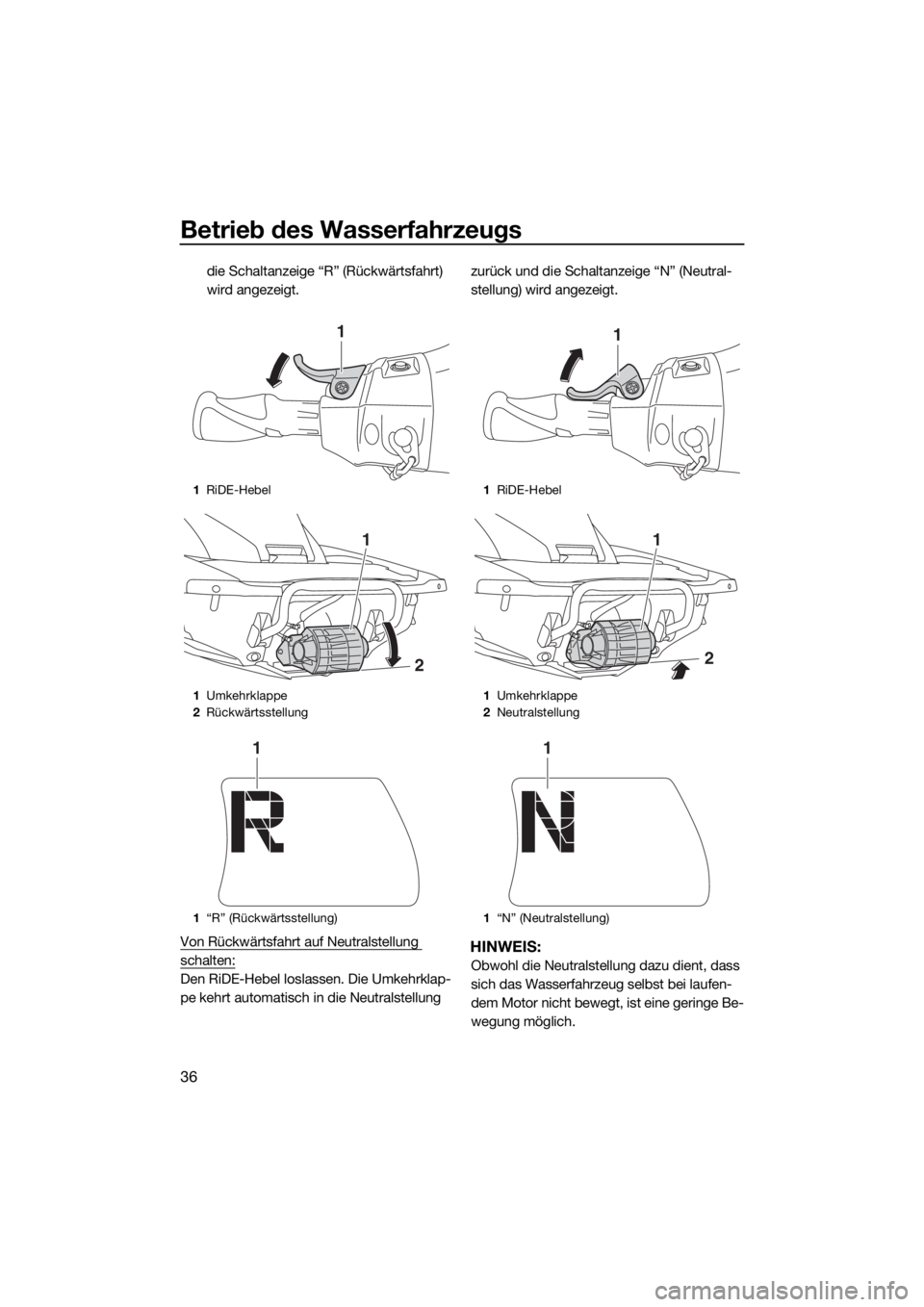 YAMAHA FX HO CRUISER 2015  Betriebsanleitungen (in German) Betrieb des Wasserfahrzeugs
36
die Schaltanzeige “R” (Rückwärtsfahrt) 
wird angezeigt.
Von Rückwärtsfahrt auf Neutralstellung 
schalten:
Den RiDE-Hebel loslassen. Die Umkehrklap-
pe kehrt auto