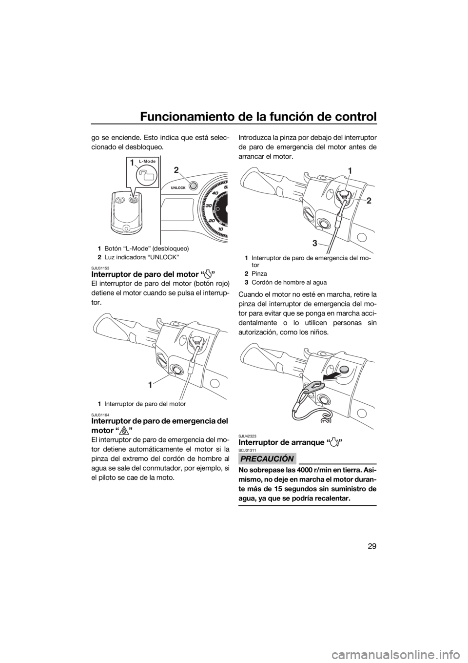 YAMAHA FX HO CRUISER 2015  Manuale de Empleo (in Spanish) Funcionamiento de la función de control
29
go se enciende. Esto indica que está selec-
cionado el desbloqueo.
SJU31153Interruptor de paro del motor “ ”
El interruptor de paro del motor (botón r