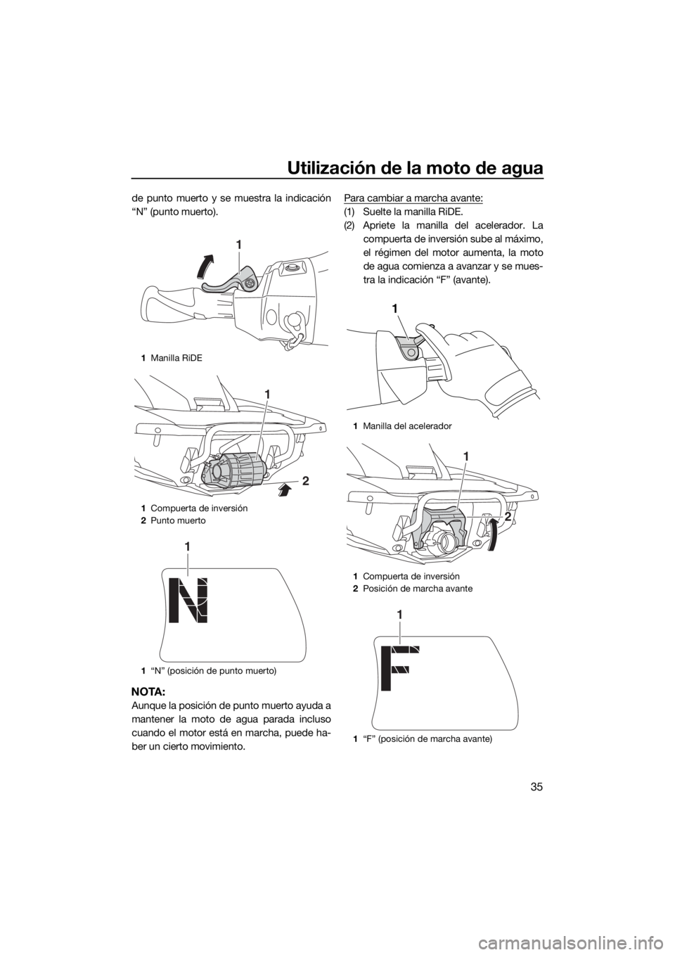 YAMAHA FX HO CRUISER 2015  Manuale de Empleo (in Spanish) Utilización de la moto de agua
35
de punto muerto y se muestra la indicación
“N” (punto muerto).
NOTA:
Aunque la posición de punto muerto ayuda a
mantener la moto de agua parada incluso
cuando 