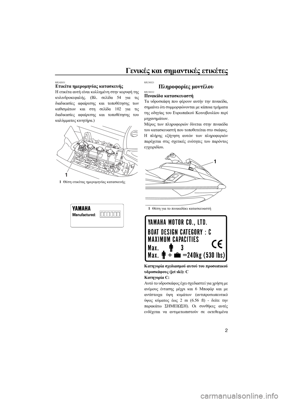 YAMAHA FX HO CRUISER 2015  ΟΔΗΓΌΣ ΧΡΉΣΗΣ (in Greek) Γενικές και σημαντικές ετικέτες
2
RJU42031Ετικέτα ημερομηνίας κατασκευής
Η ετικέτα αυτή είναι κολλημένη στην κο�